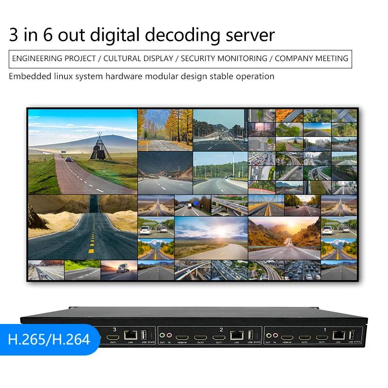 HDMI Ʈ ó Ip LAN , ǥ Ʈũ ī޶ ڵ ȣȯ , 1 in 2 out 